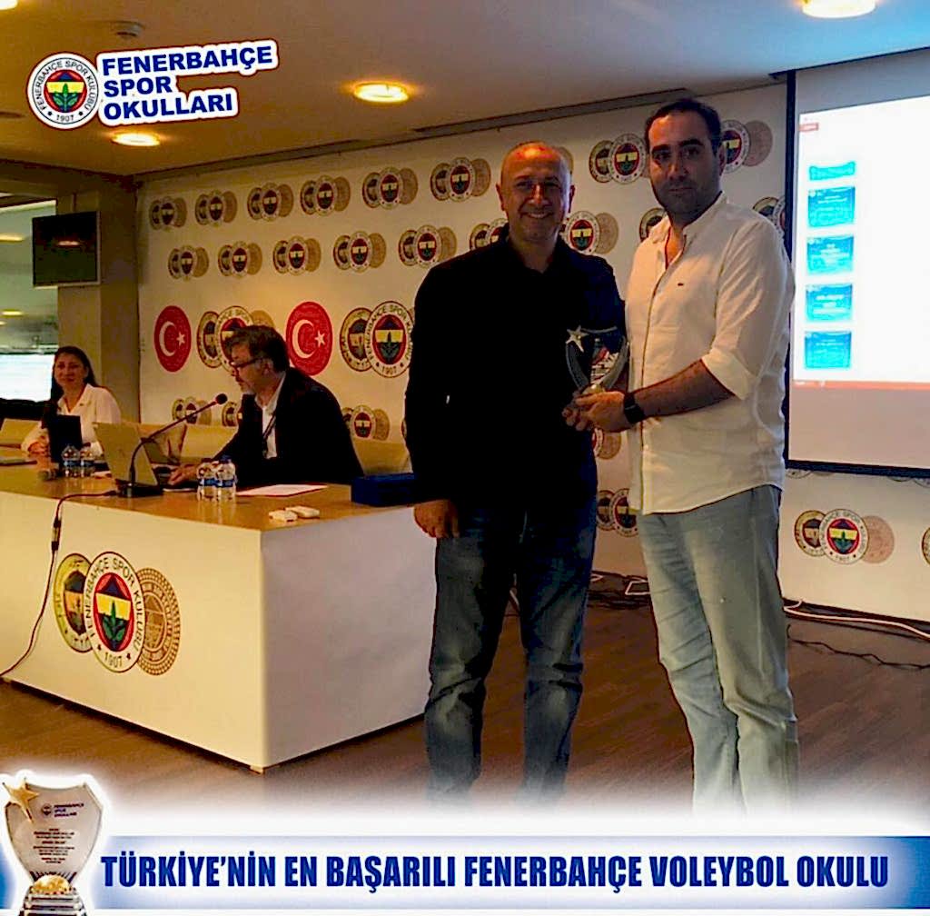 Fenerbahçe Spor Okulları